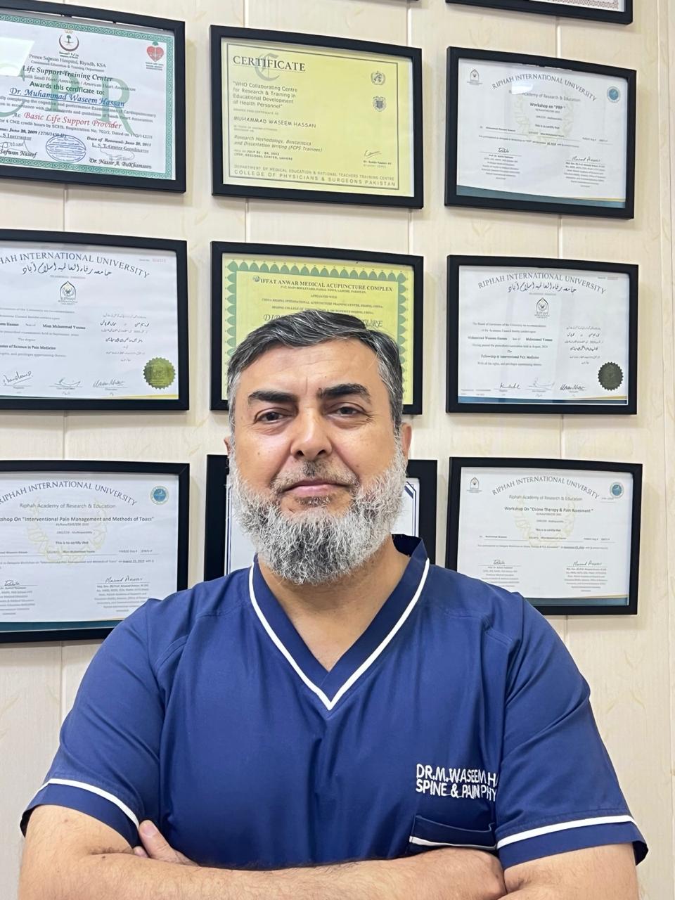 Dr. Muhammad Waseem